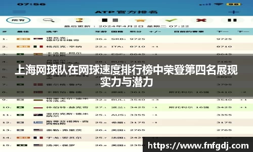 上海网球队在网球速度排行榜中荣登第四名展现实力与潜力